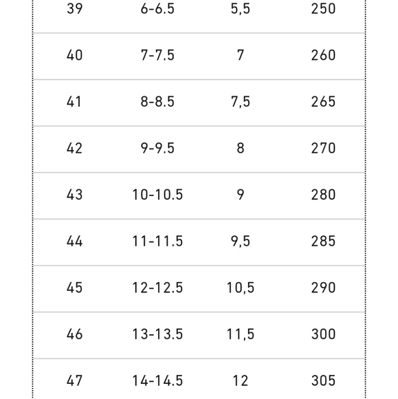 COPY - Birkenstock Arizona Black Suede Sandal Siz… - Picture 6 of 16